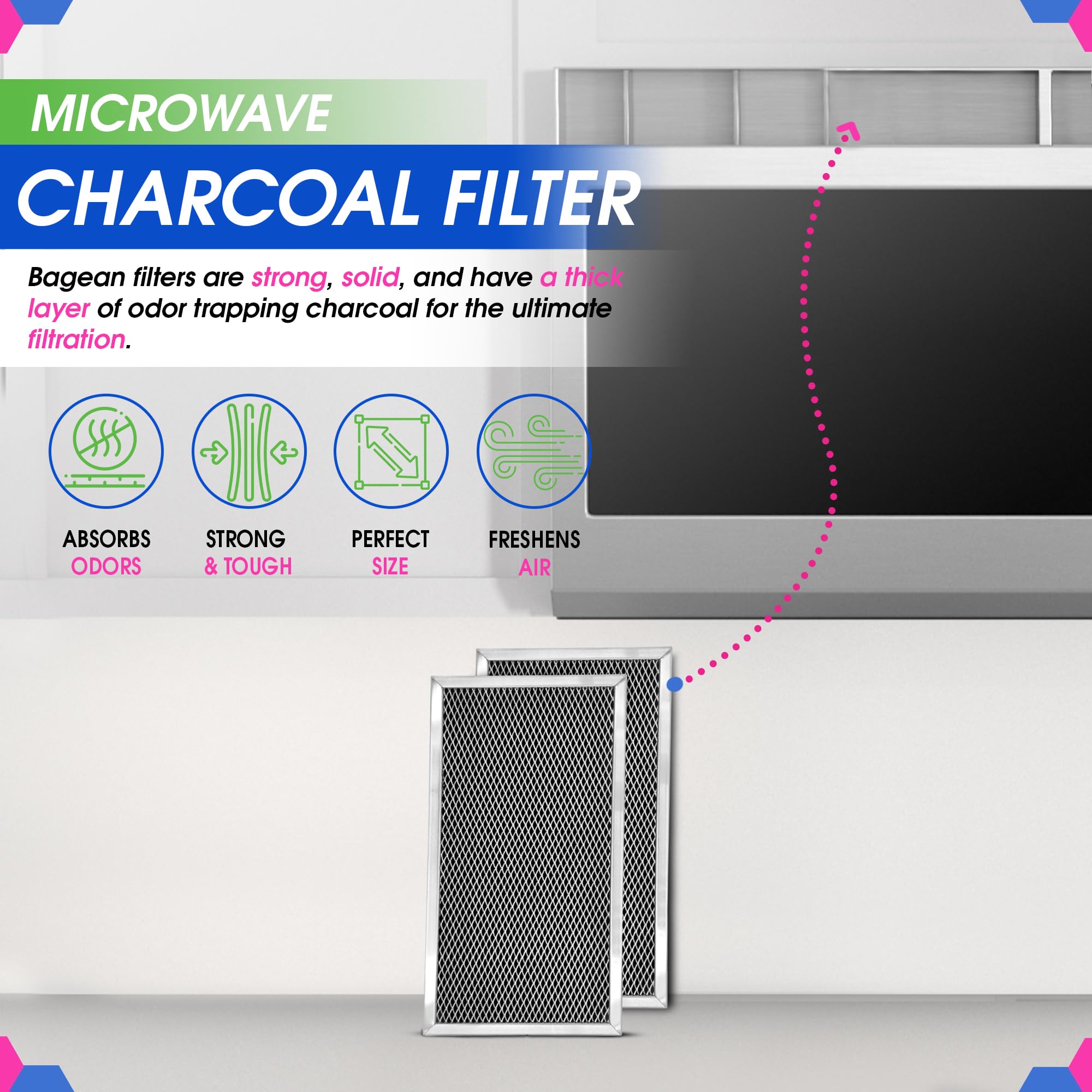 Bagean filter pack of 2, replacement for GE and Frigidaire microwaves.