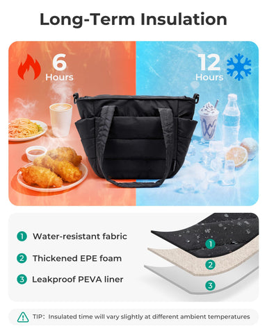 BAGSMART insulated tote with puffed quilted look maintains temperatures for meals