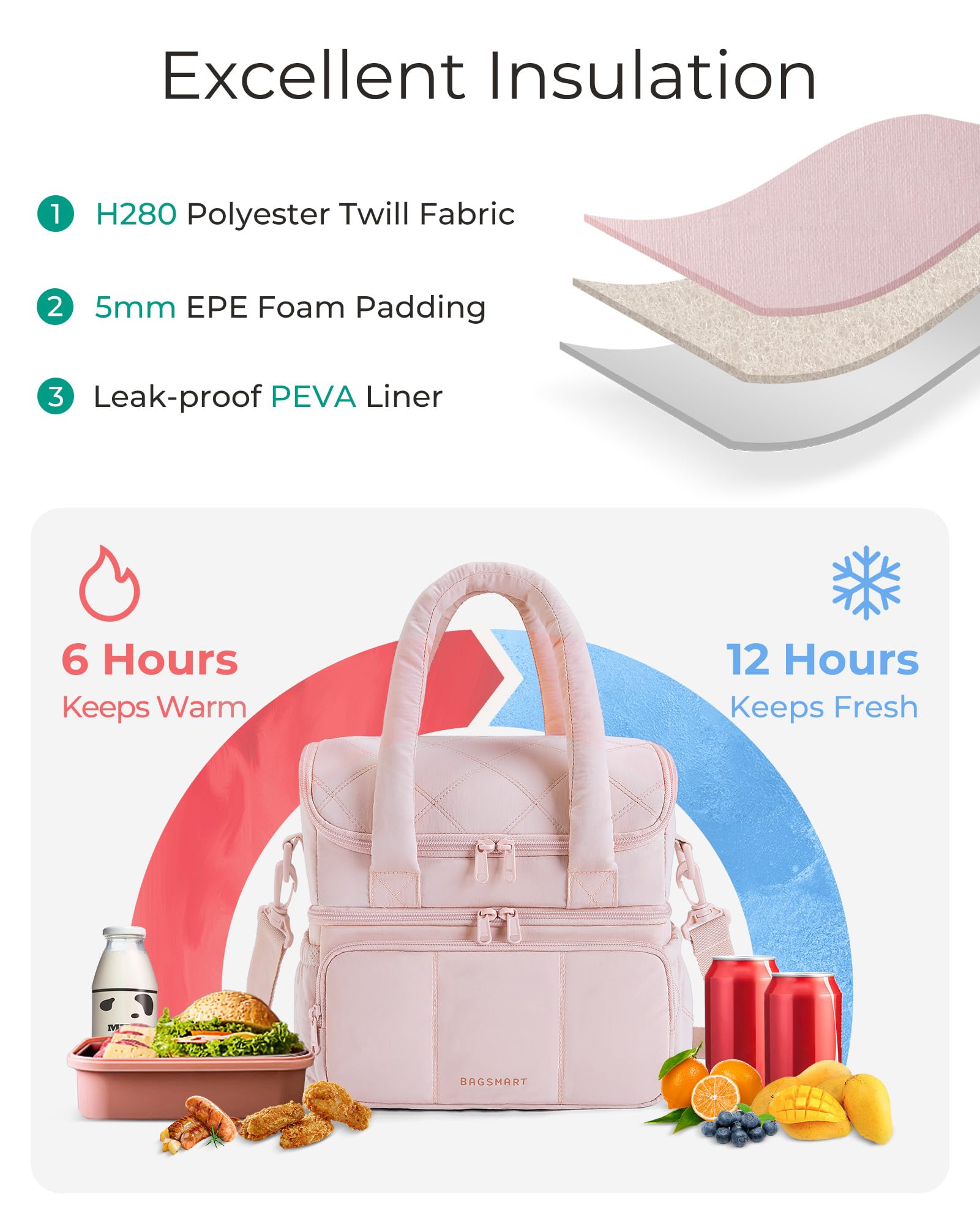 BAGSMART bottom leakproof compartment keeps drinks and meals separate.