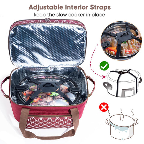 BAGSPRITE adjustable interior band stabilizes the crock pot to prevent spills