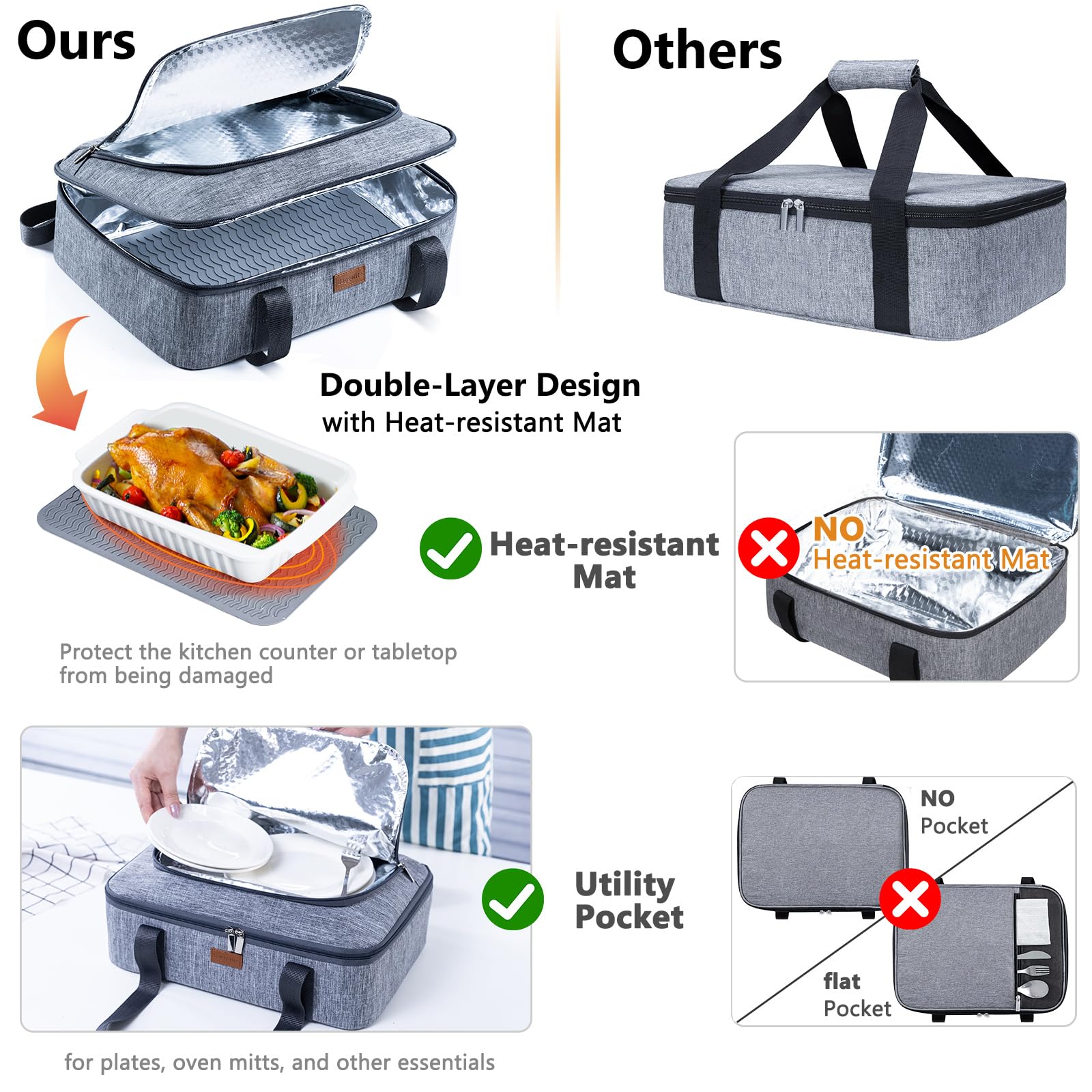 BAGSPRITE foil pan carrier fits a 9x13 dish for safe baking-to-table transport.
