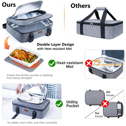 BAGSPRITE foil pan carrier fits a 9x13 dish for safe baking-to-table transport.