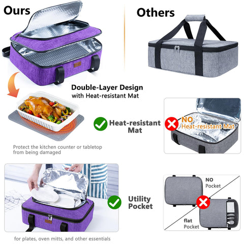 BAGSPRITE foil pan carrier compatibility for transporting foil pans.