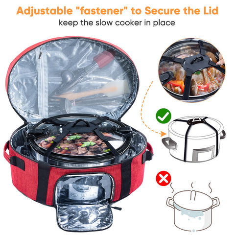 BAGSPRITE bag fits 17x12x9 inch slow cookers for reliable compatibility