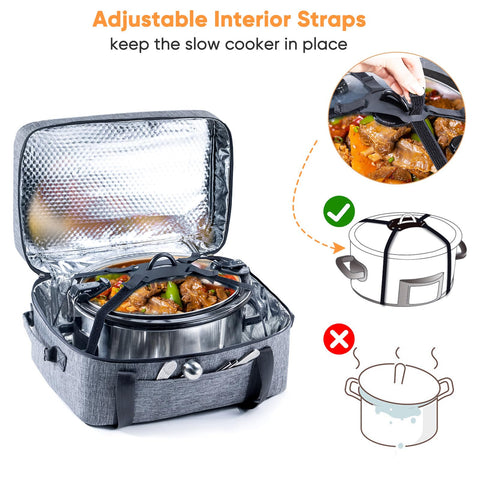 BagSprite slow cooker bag with lid fastener, secure travel to gatherings.