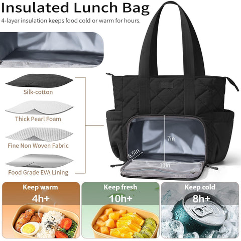 Bagstellar puffer lunch tote with dedicated laptop sleeve for 15.6 inch devices