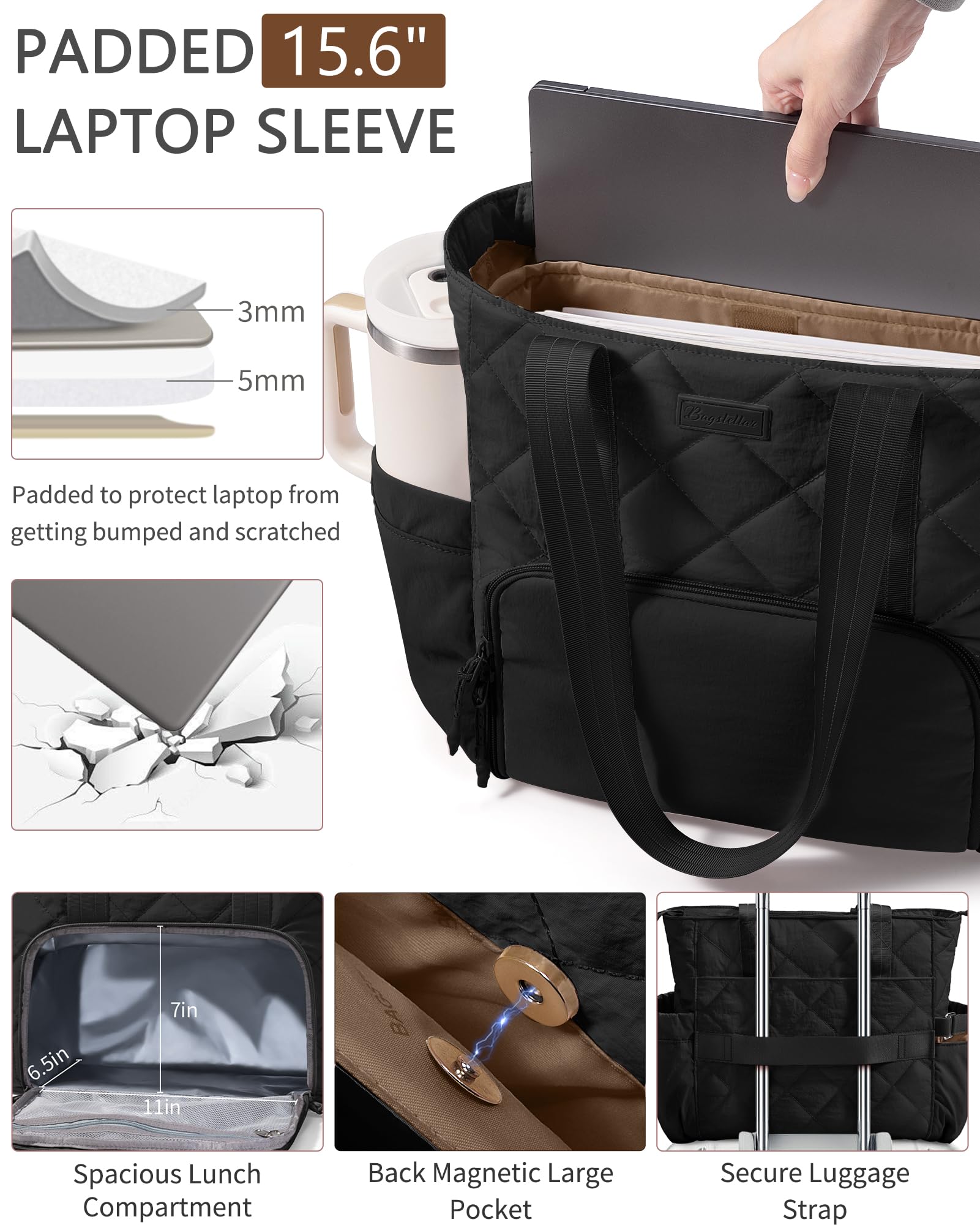 Bagstellar puffer lunch tote with multiple pockets to stay organized