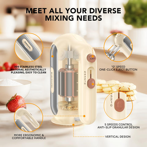 BAIGELONG hand mixer rapid heat dissipation vents prevent overheating.