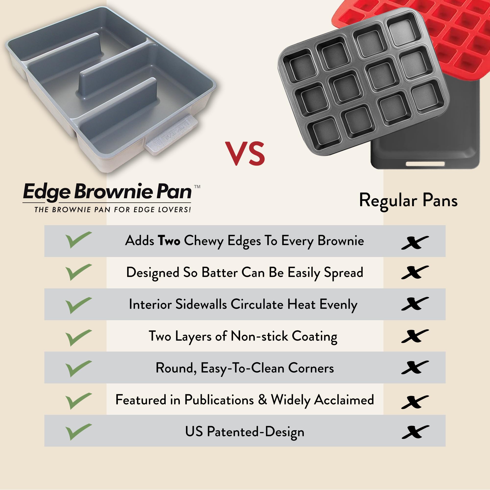 Baker's Edge pan demonstrates even heat distribution across batter