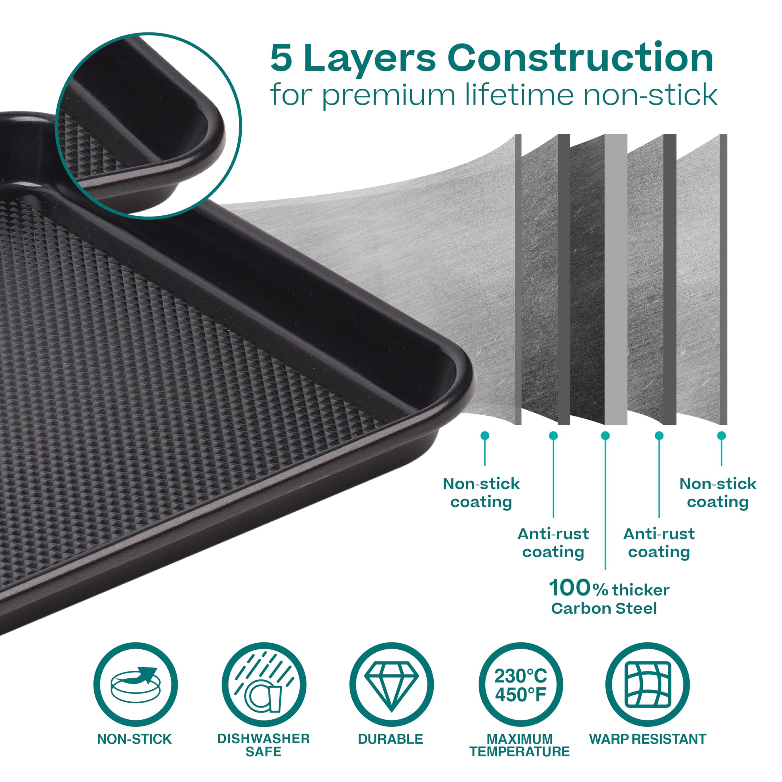 Baker's Secret 0.6mm thick sheet resists warping for durability.