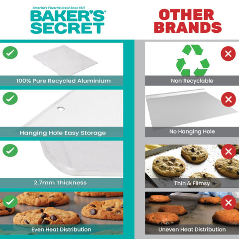Baker's Secret recycled aluminum supports eco-friendly kitchen choices.