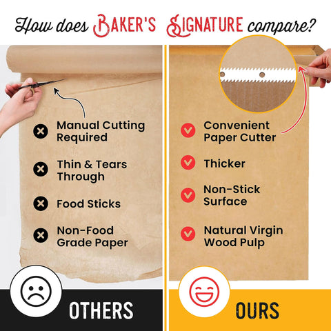 Baker’s Signature heat-safe parchment for oven, grilling, and steaming.
