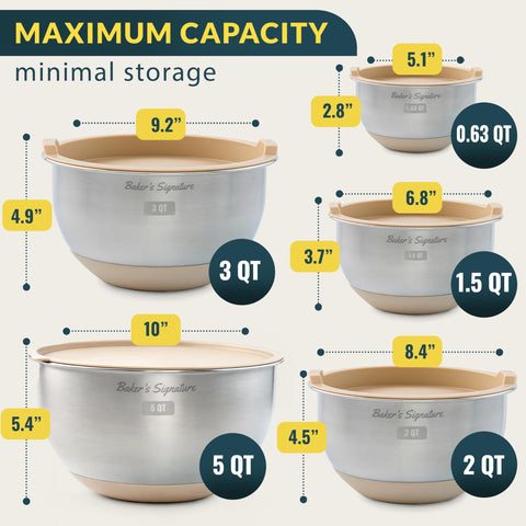 Baker's Signature 1.5qt stainless steel bowl with lid, perfect for sauces.