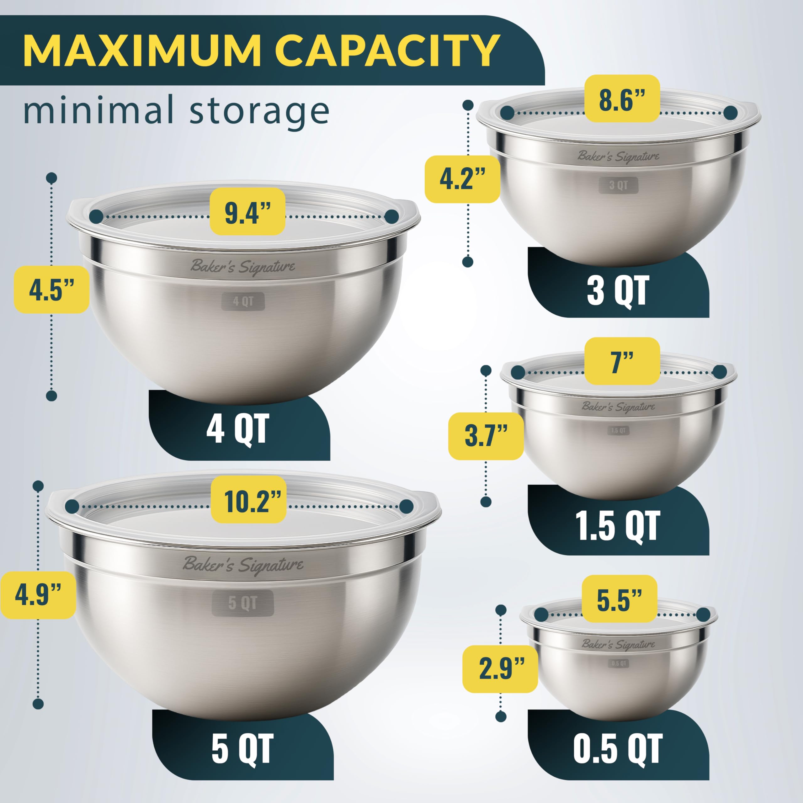 Baker's Signature 0.5 qt bowl ready for small prep tasks