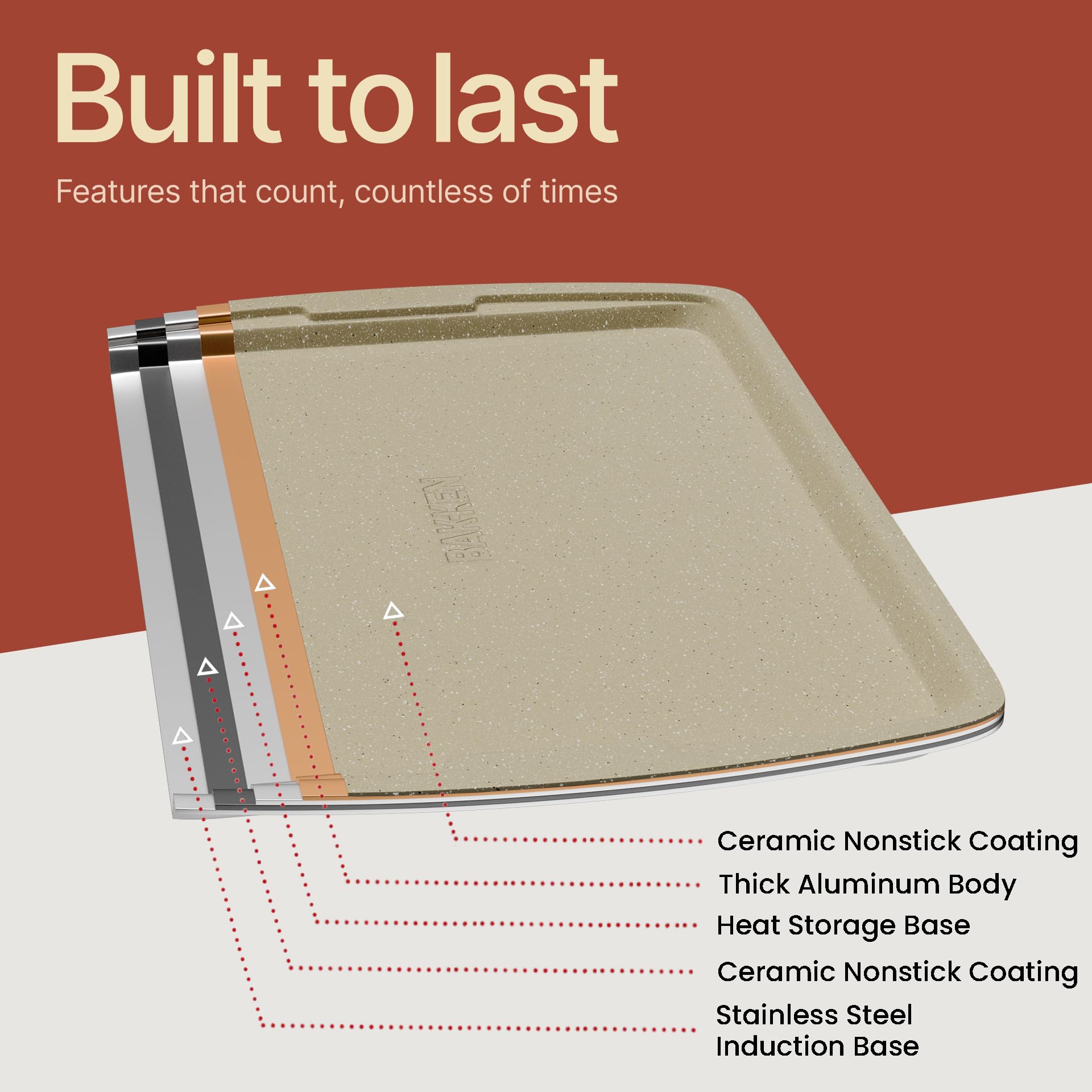 Bakken- Swiss durable carbon steel ensures lasting performance.
