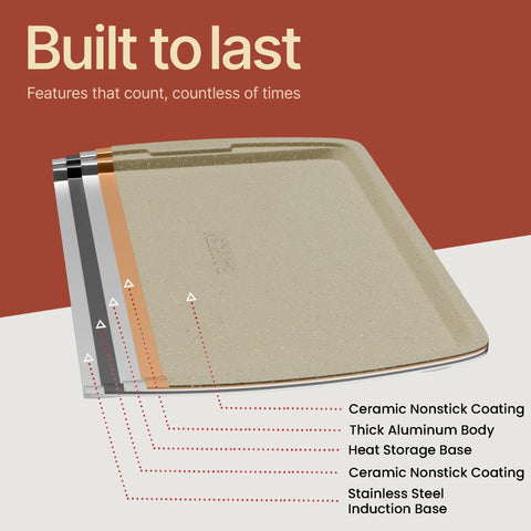 Bakken- Swiss durable carbon steel ensures lasting performance.