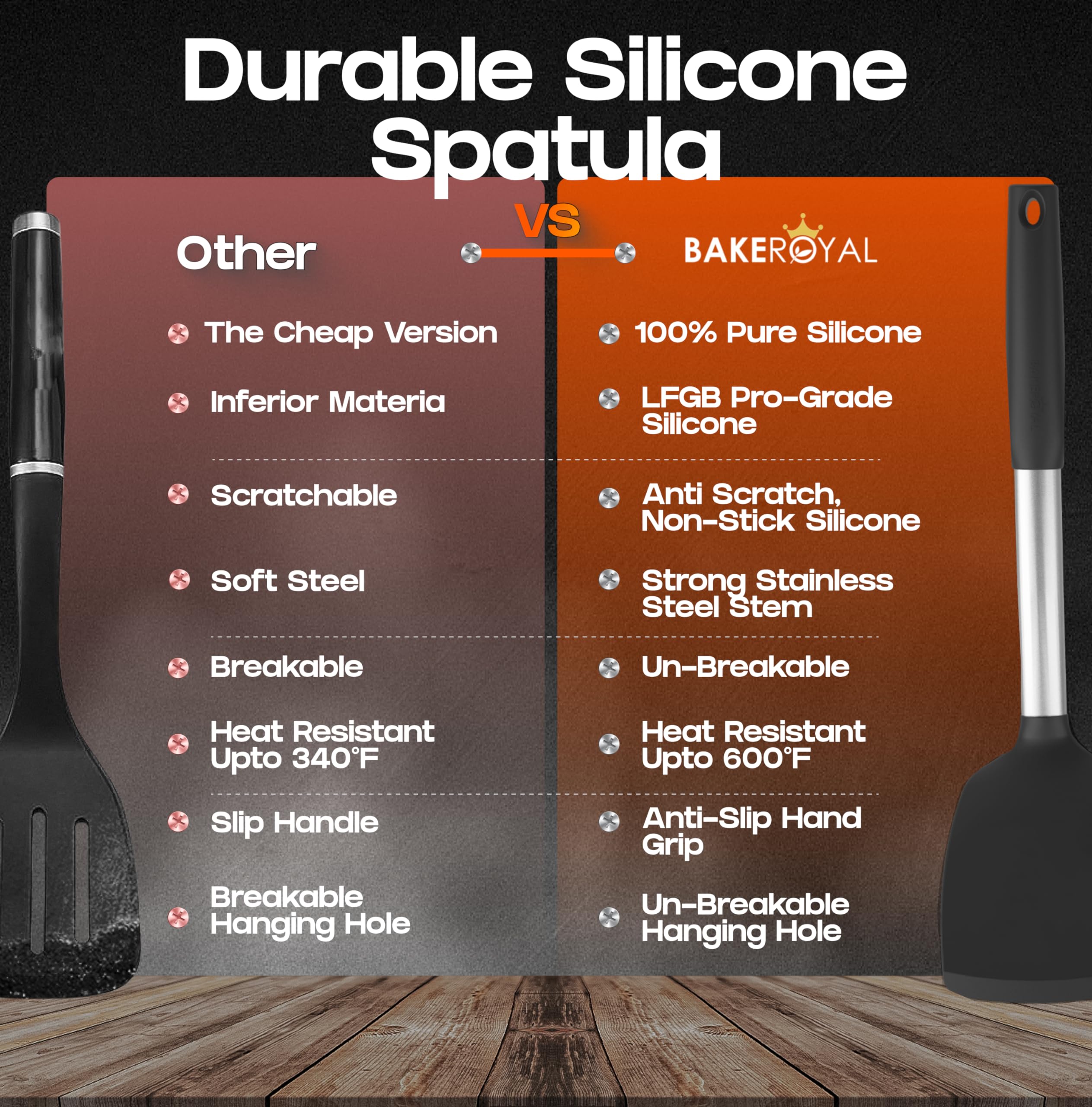 BakRoyal dishwasher-safe spatulas simplify cleanup after cooking.