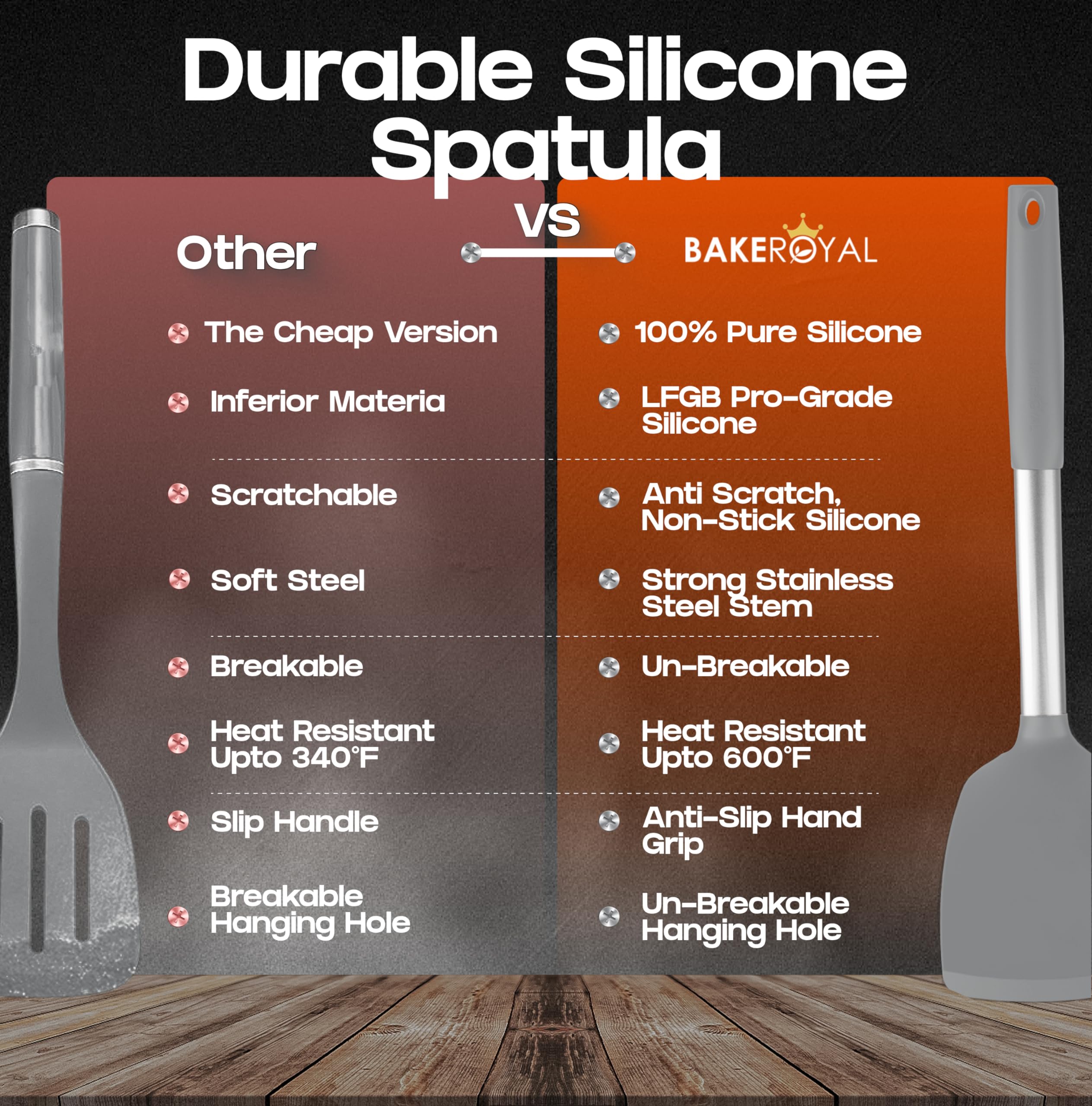 BakeRoyal gray durable-core spatula delivers long-lasting kitchen performance.