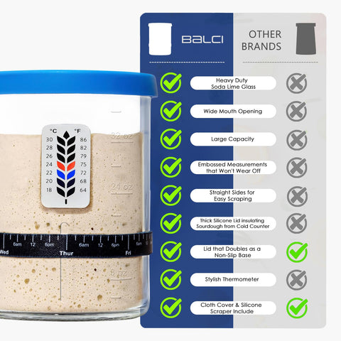 BALCI Sourdough Starter Thermometer ensures precise fermentation temperature for consistent baking results.