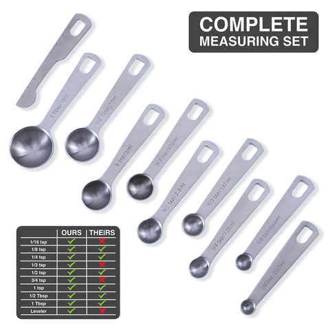 BALCI solid stainless steel measuring spoons durable and long lasting