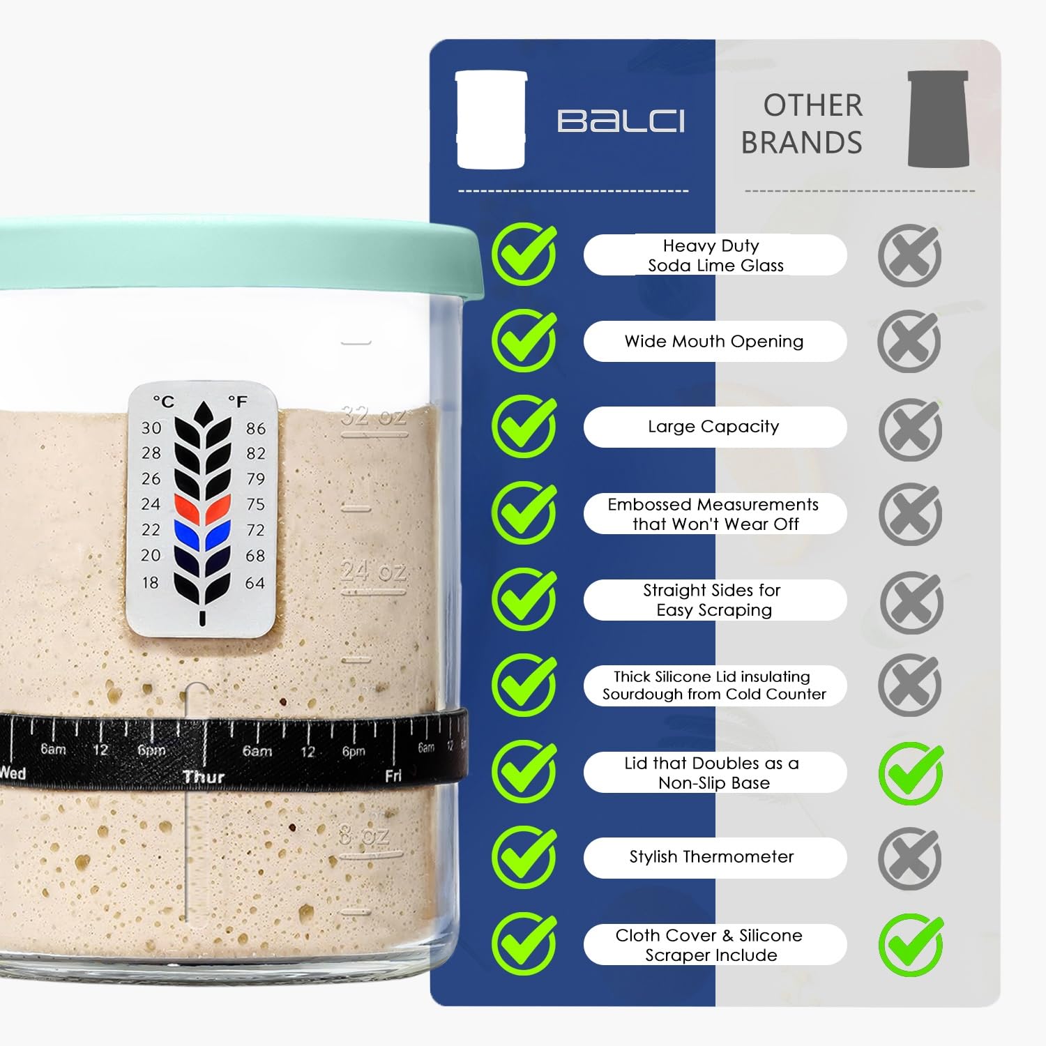 BALCI Sourdough Starter Jar shows feeding band for organized cycles.