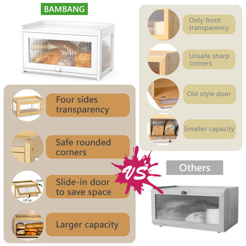 BAMBANG bread box in use on a kitchen counter keeps bread organized