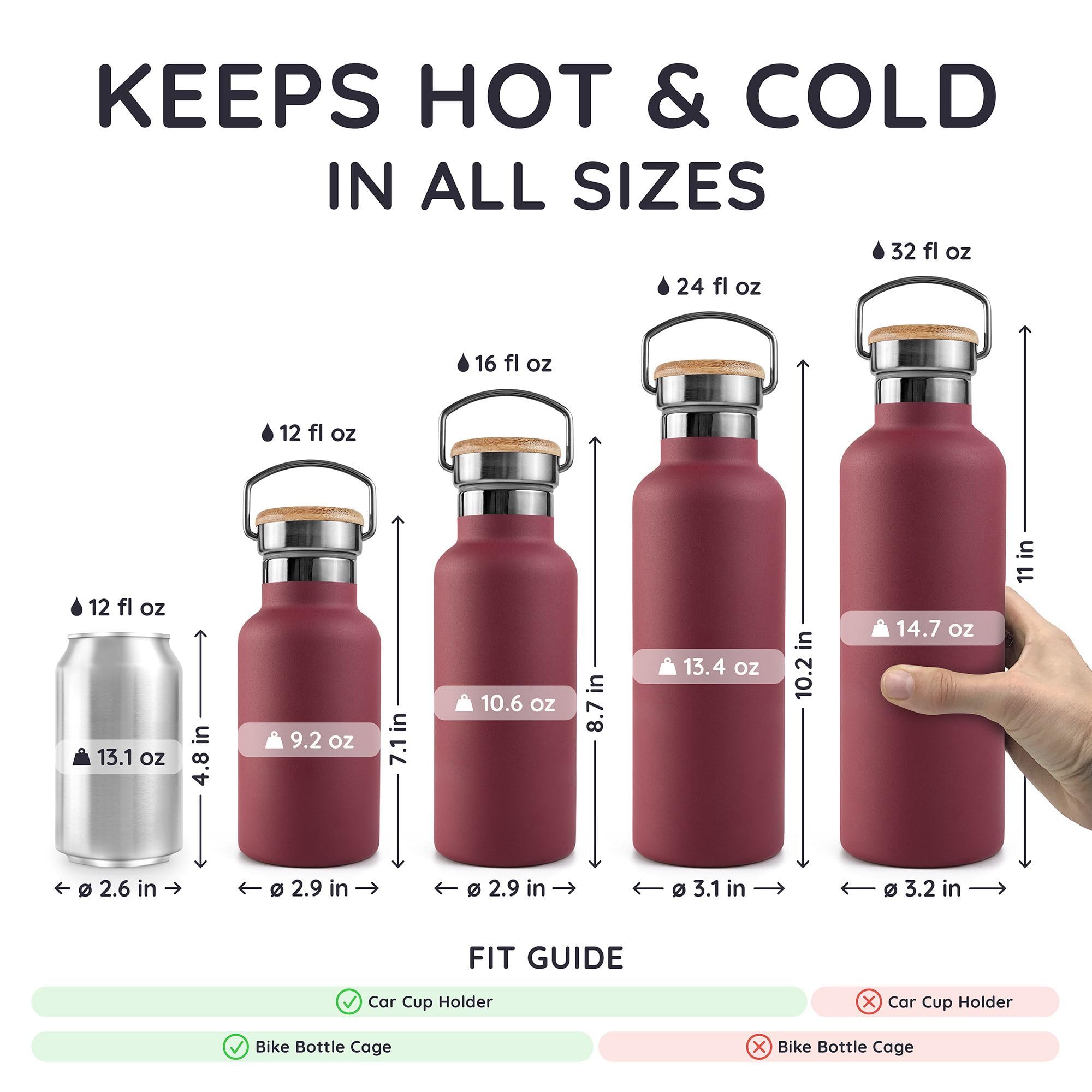Bambaw bottle Red Berry cap closeup highlights leak-proof lid