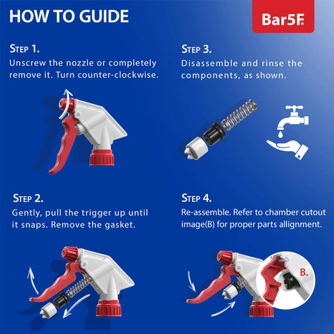 Bar5F oil-mist caution: use with diluted liquids, not pure oil.