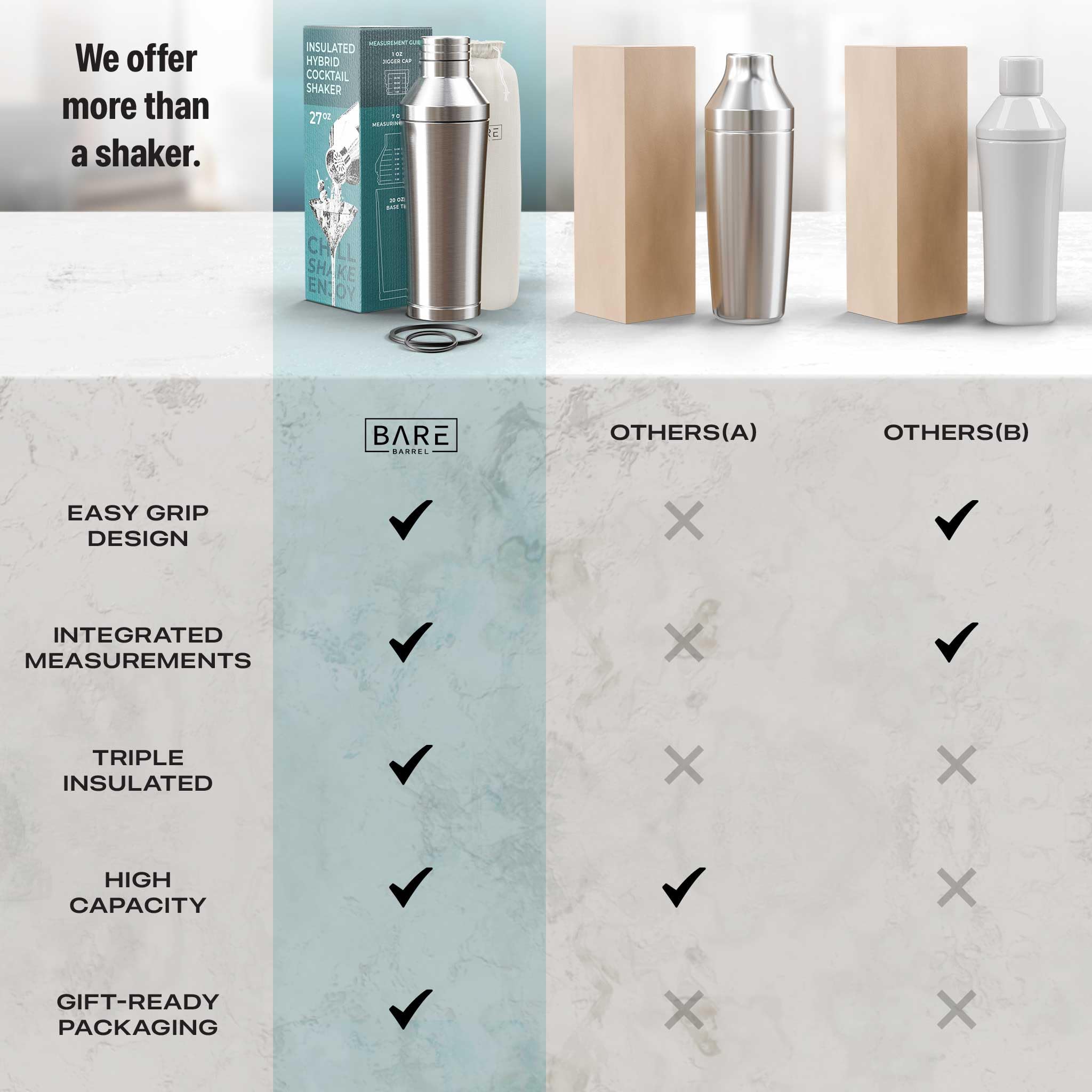 Bare Barrel rust-free dishwasher-safe stainless steel for easy cleanup