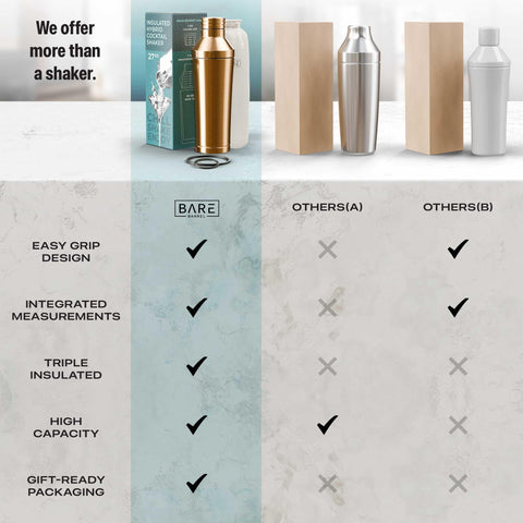 Bare Barrel rust-free stainless steel construction, easy to clean