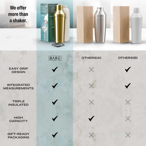 Bare Barrel rust-free dishwasher-safe shaker resists wear and cleans easily.