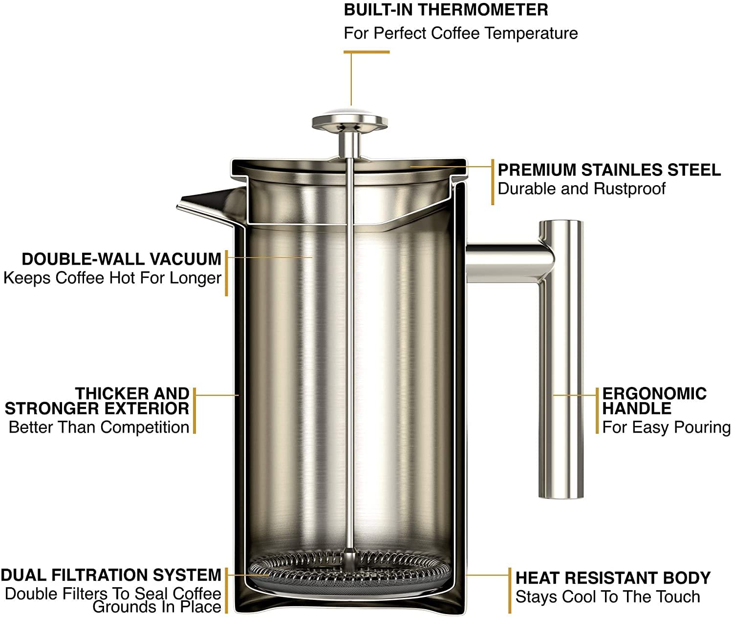 Barista Warrior insulated design keeps coffee hot longer without burning hands