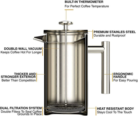Barista Warrior insulated design keeps coffee hot longer without burning hands