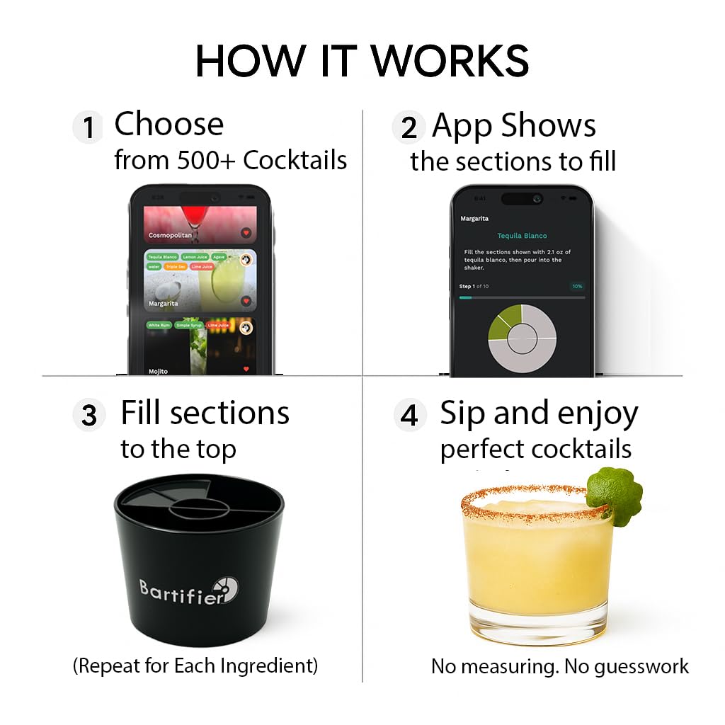 Bartifier app guide screen illustrating exact ingredient fills.