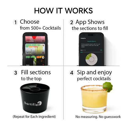 Bartifier app guide screen illustrating exact ingredient fills.