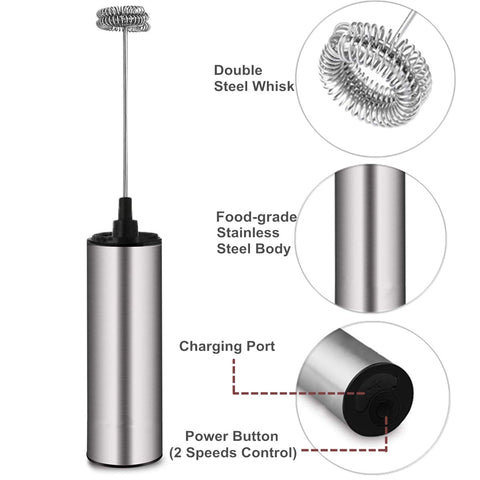 BASECENT handheld frother rotates to blend milk into froth effortlessly.