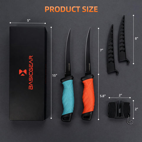 BasicGear non-slip ergonomic handle offers comfortable wet-grip control