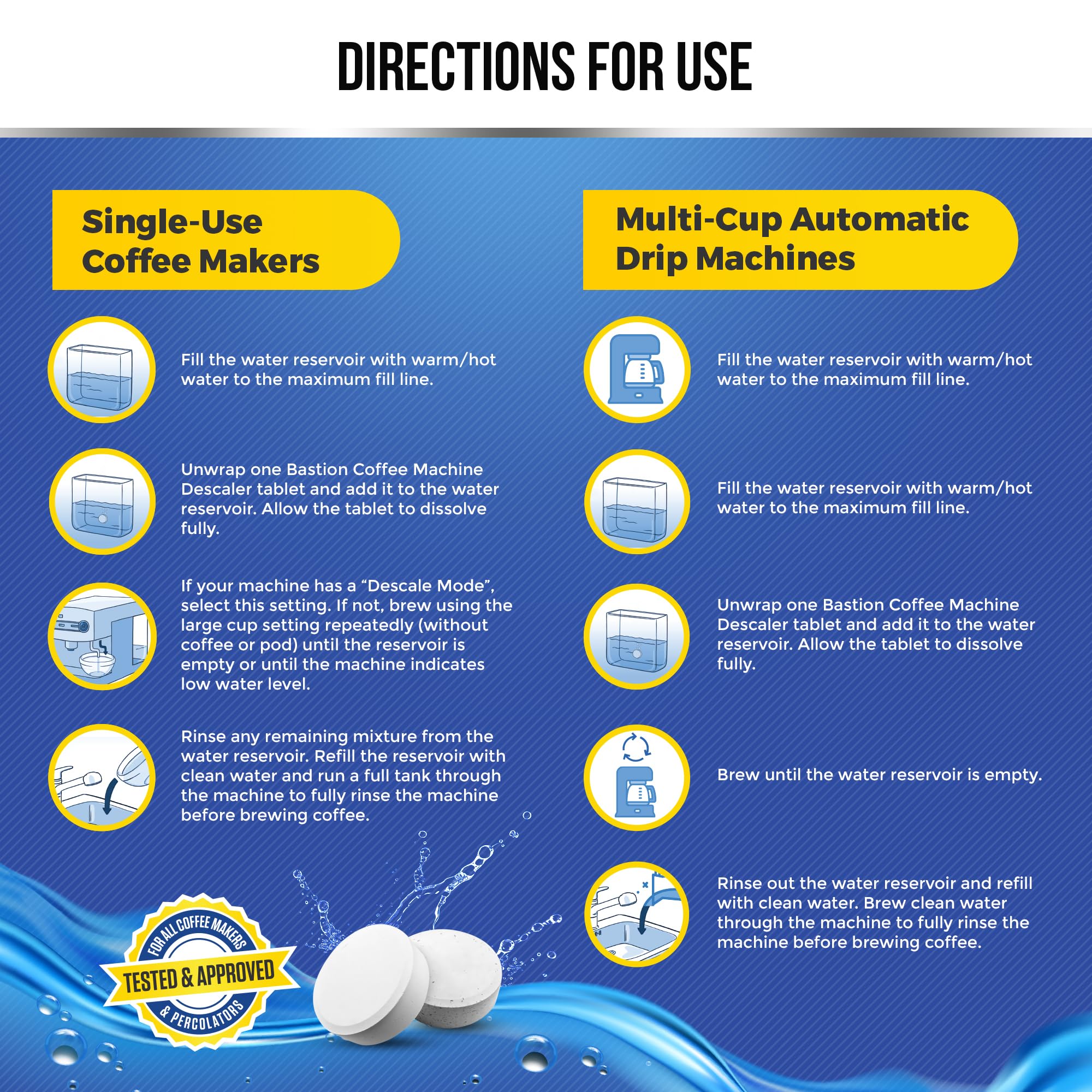 Bastion eco-friendly formula highlights citric acid-based cleaner for safe use.