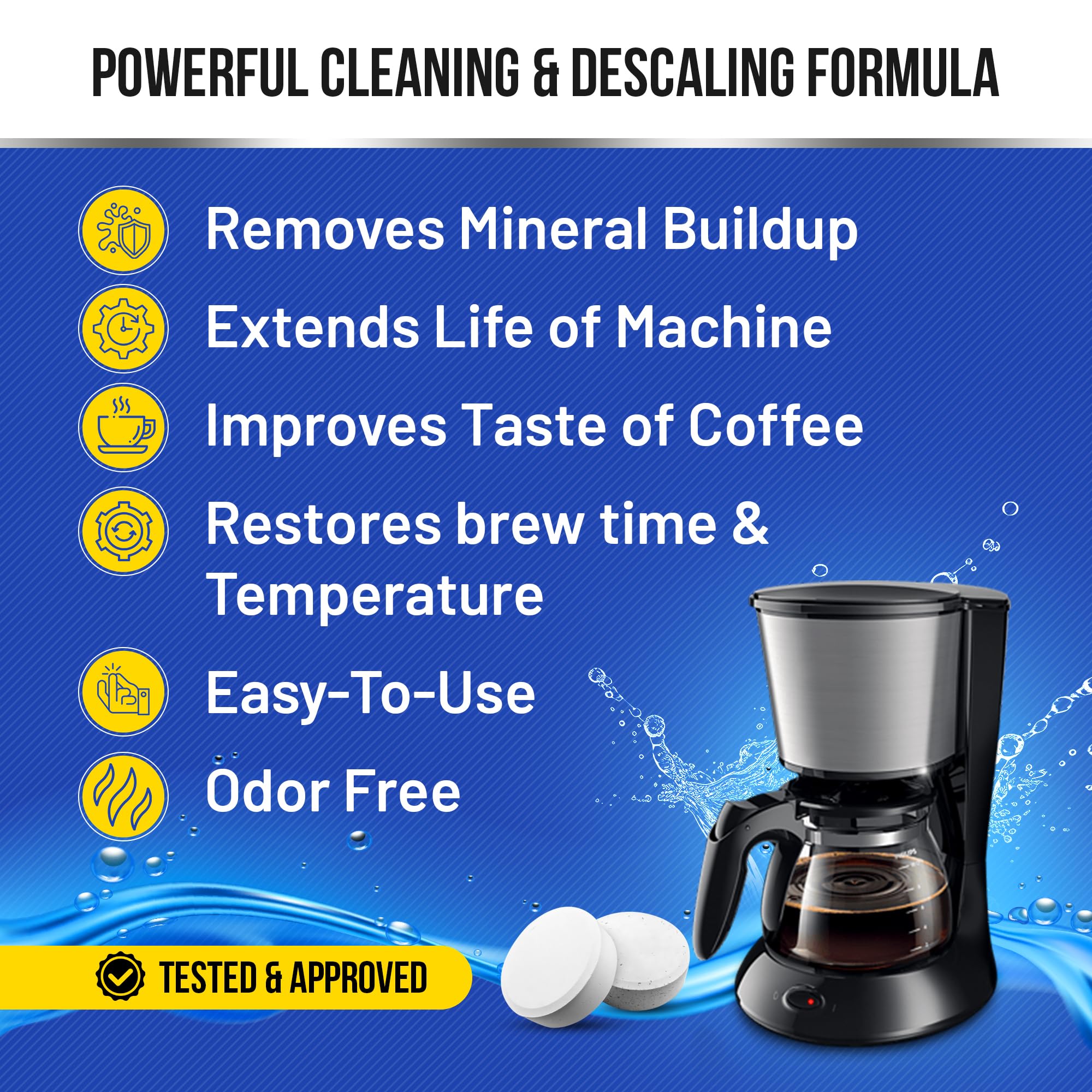 Bastion descaler tablets compatible with Keurig and Nespresso improve performance.