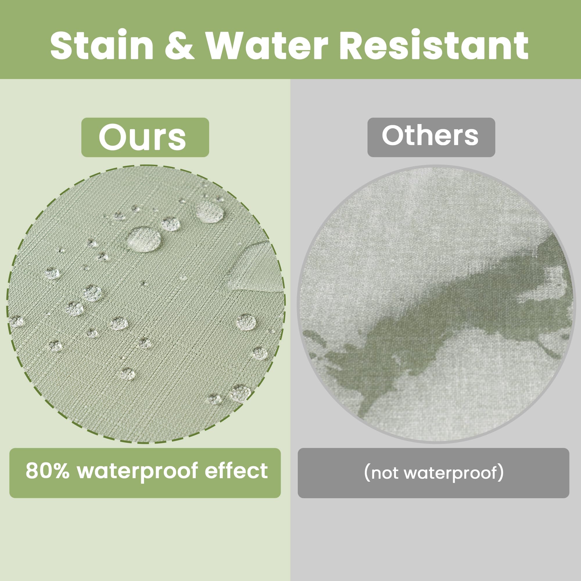Battilo cushion with waterproof coating resists spills on surfaces