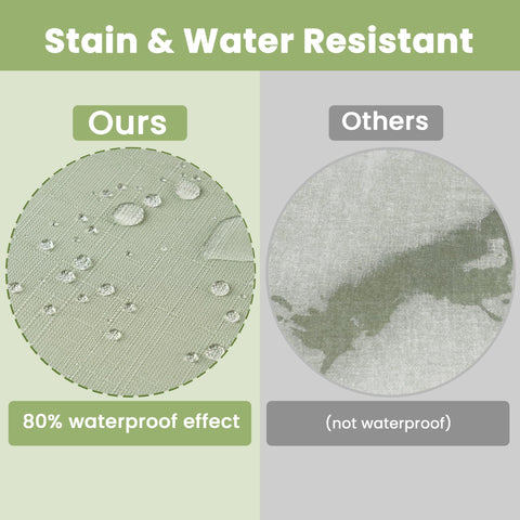 Battilo cushion with waterproof coating resists spills on surfaces