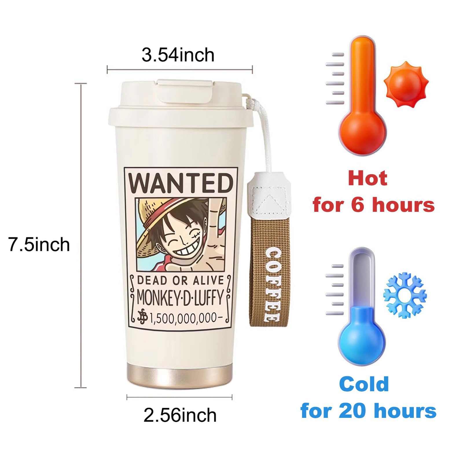 BayJew 18oz insulated travel mug keeps beverages hot or cold during commutes.