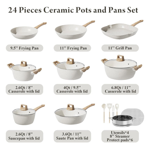 Bazova ceramic nonstick coating ensures easy release