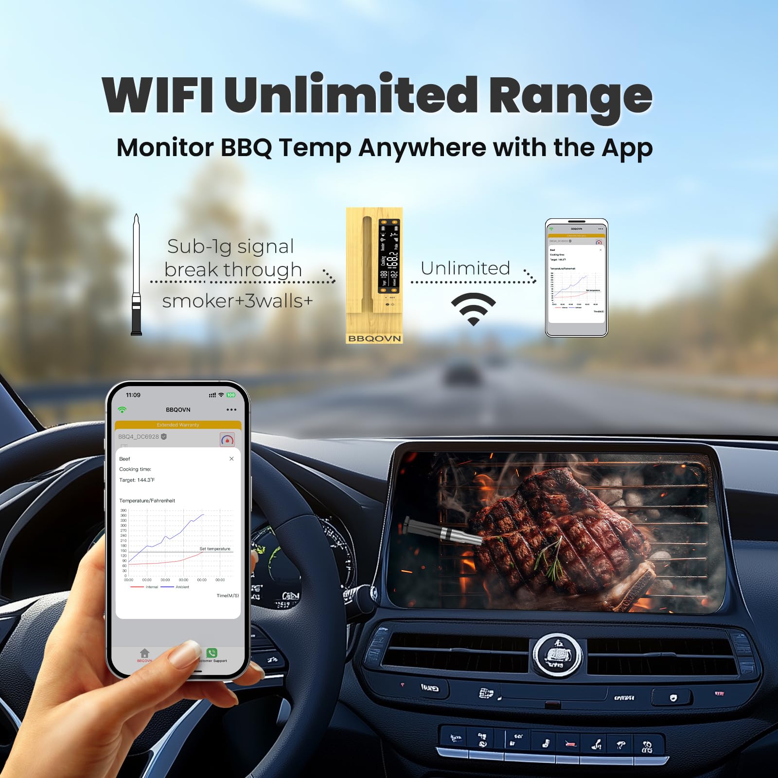 BBQOVN Smart base with digital display for quick temps.