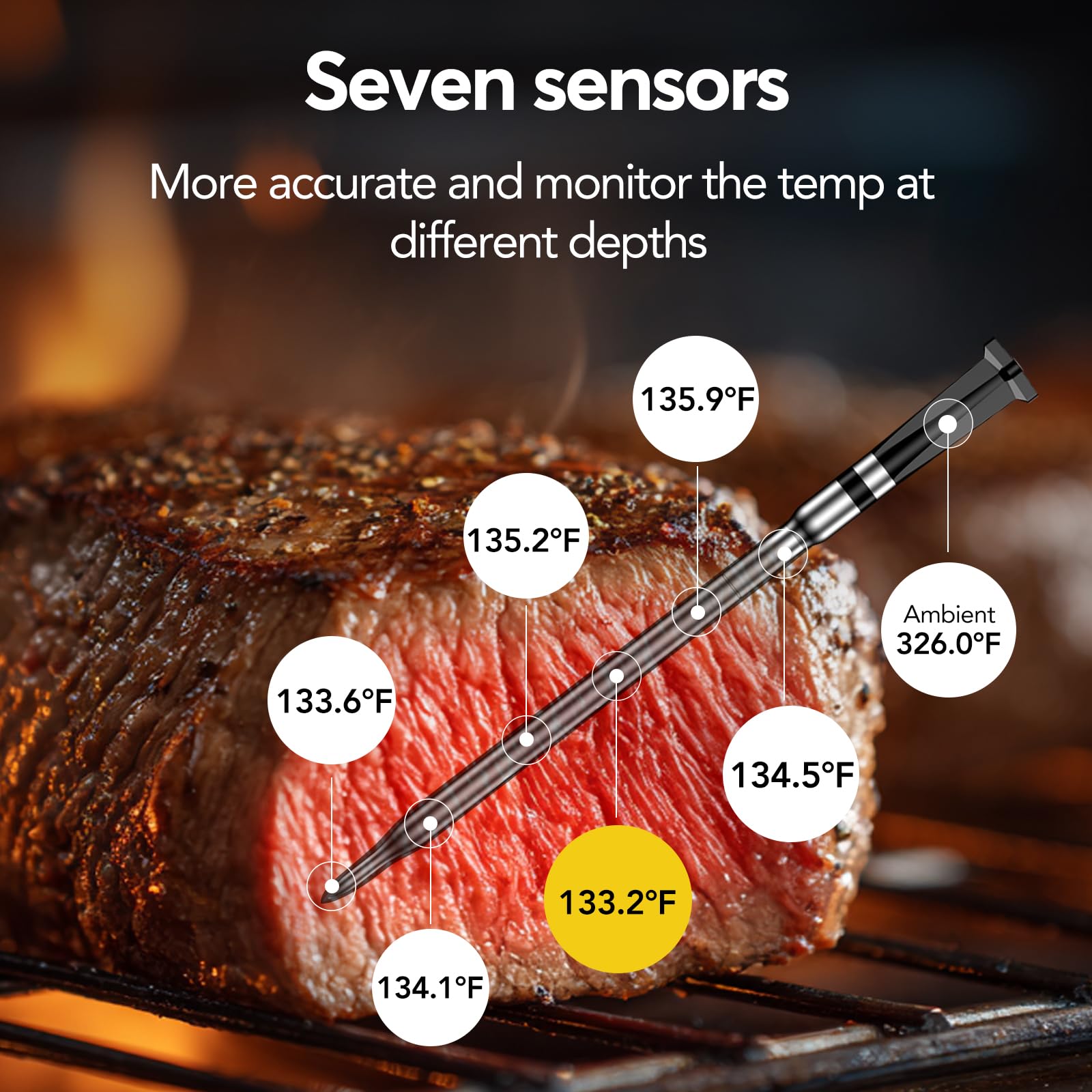 BBQOVN Sub-1G wireless module delivering strong, wall-penetrating range.