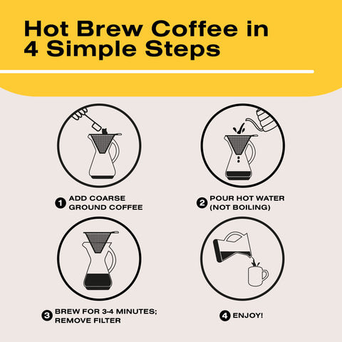 Bean Envy dripper on glass pour over setup for consistent pours