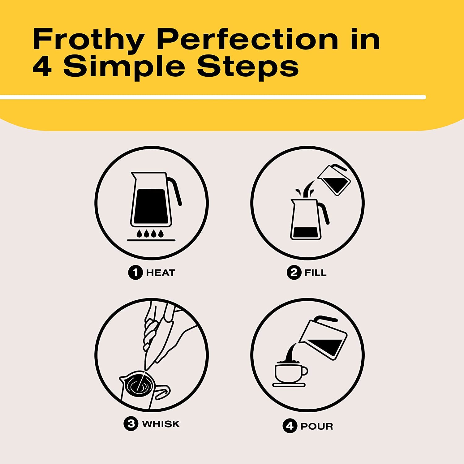 Bean Envy Milk Frother ergonomic handle ensures comfortable grip during long frothing sessions.