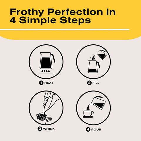 Bean Envy Milk Frother ergonomic handle ensures comfortable grip during long frothing sessions.