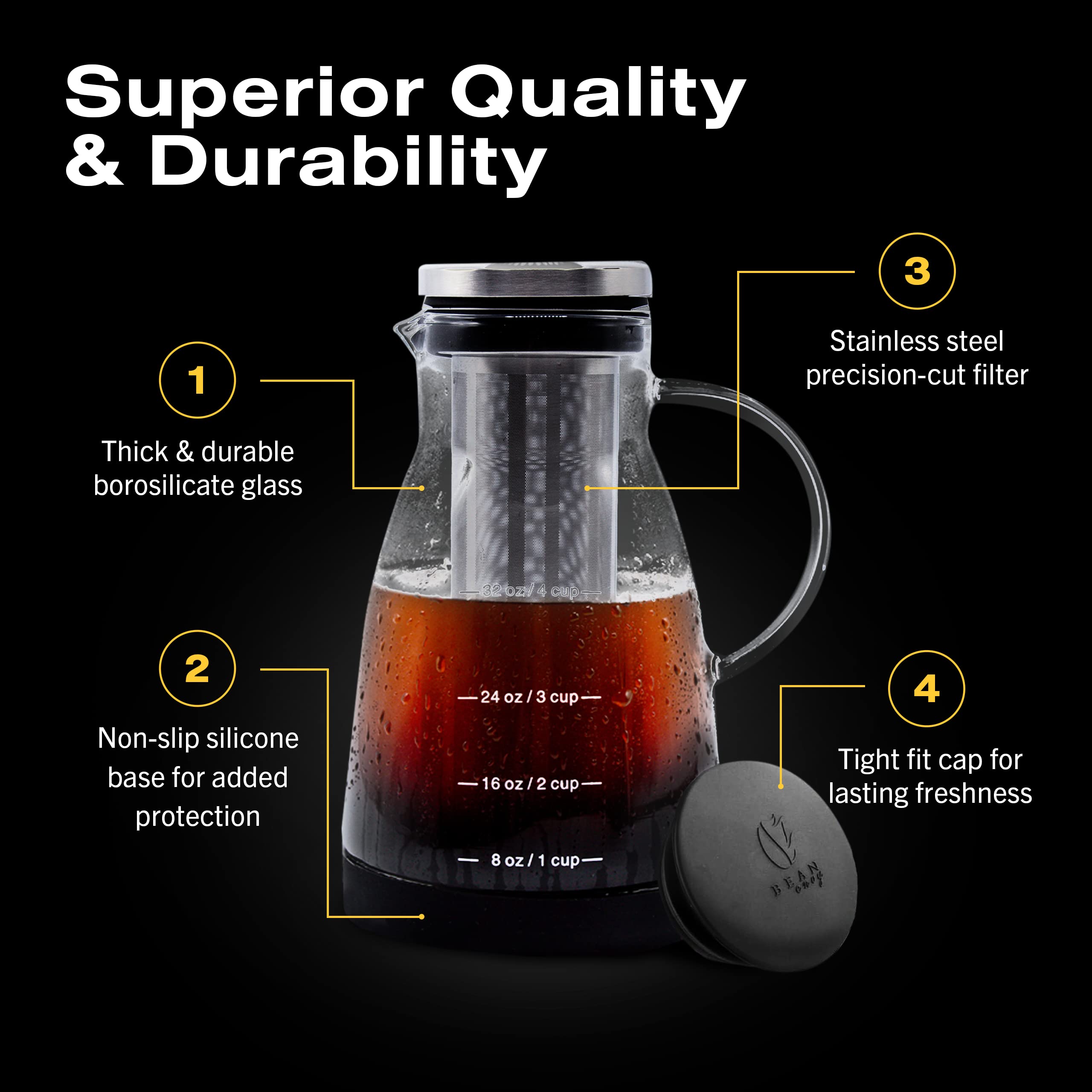 Bean Envy silicone non-slip base keeps the pitcher steady.