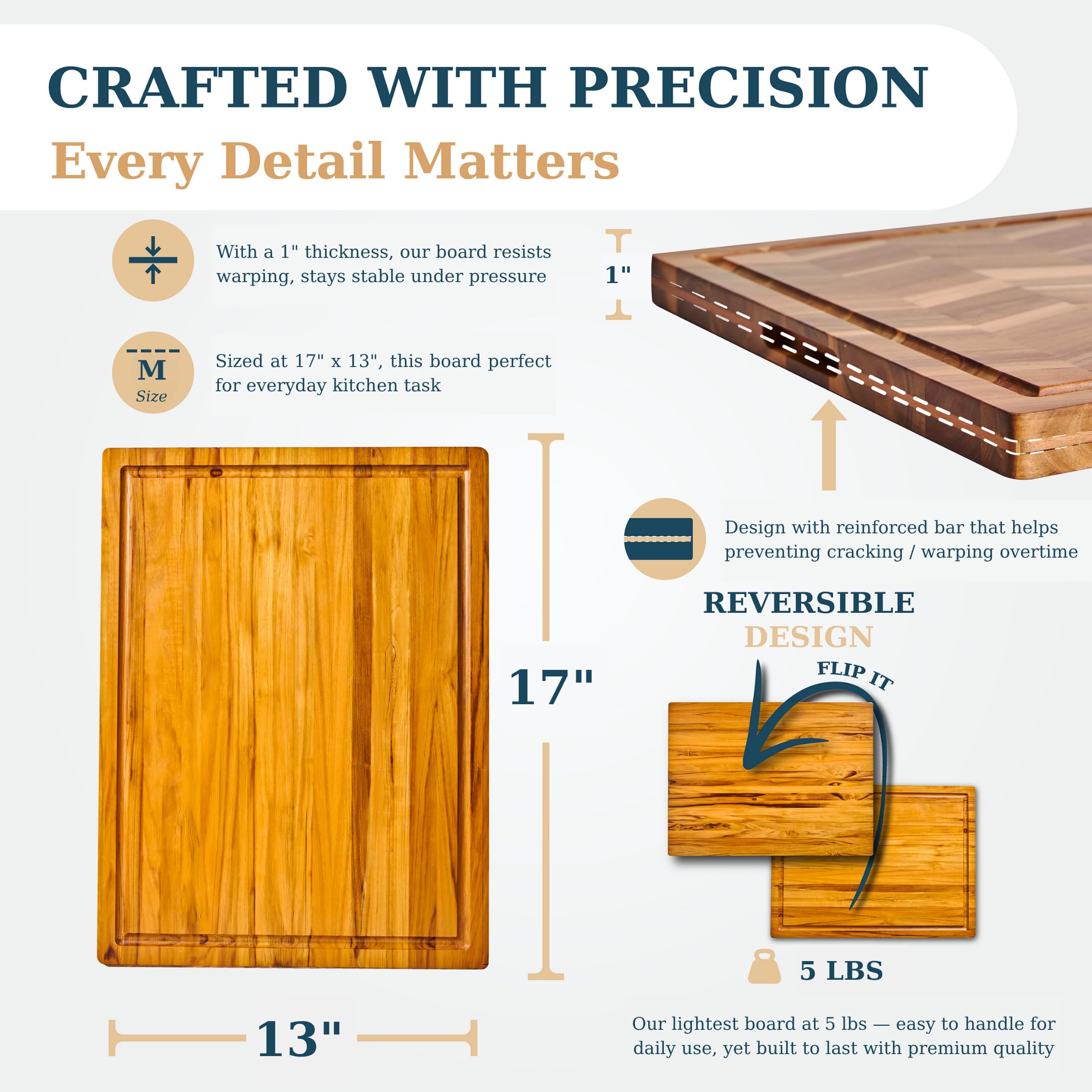 Bearchop acacia board features edge grain surface for precise, knife-friendly slicing